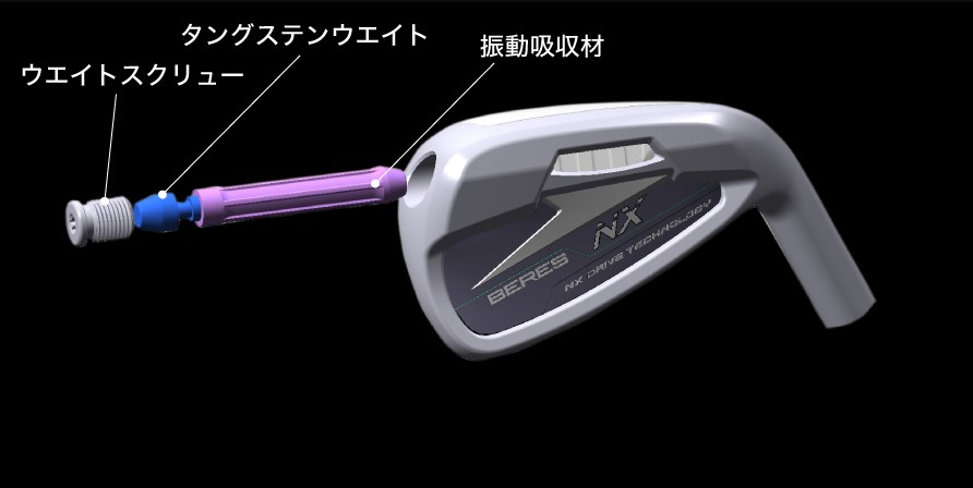 BERES NX IRON